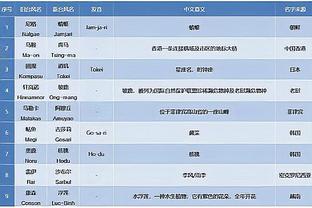 开云棋牌官网入口在哪里看截图0