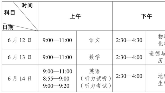 跟队记者：帕瓦尔已恢复合练，大概率将入选对阵拉齐奥的大名单